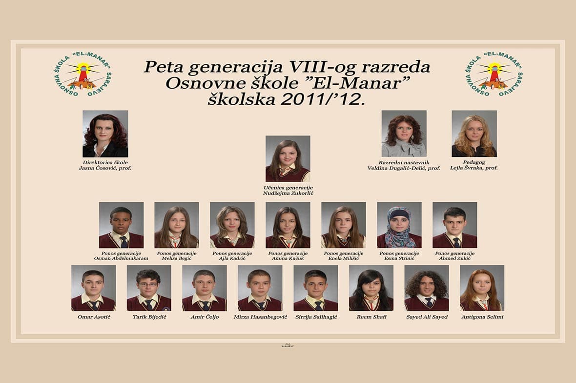 Generacija 2011-2012